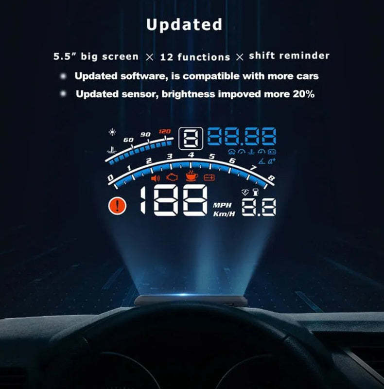 Heads Up Display
