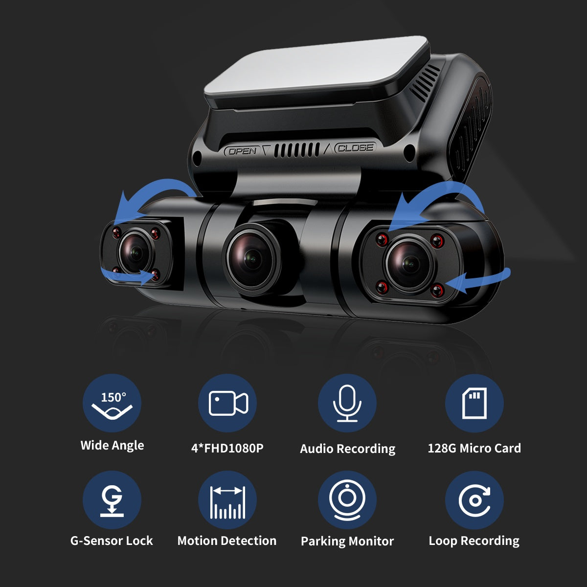 Full 360 Car Dash Camera – Front, Rear & Sides