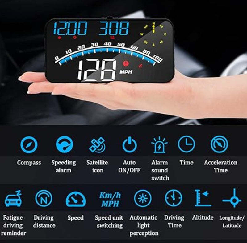 Heads Up Display